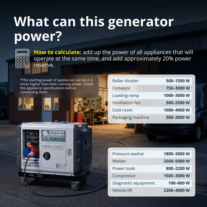 Diesel generator "Könner & Söhnen" KS 9300DE-1/3 ATSR (EURO V)