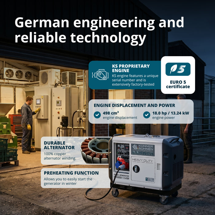 Diesel generator "Könner & Söhnen" KS 9300DE-1/3 ATSR (EURO V)