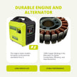Inverter generator KSB 18i S thumbnail