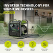 Inverter generator KSB 28i thumbnail