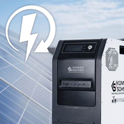 Independență energetică totală