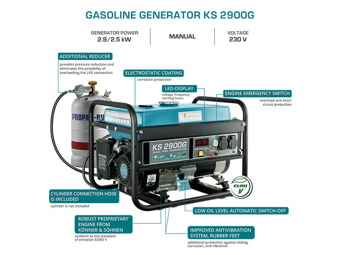 LPG/Бензинов генератор „Könner & Söhnen“ KS 2900G