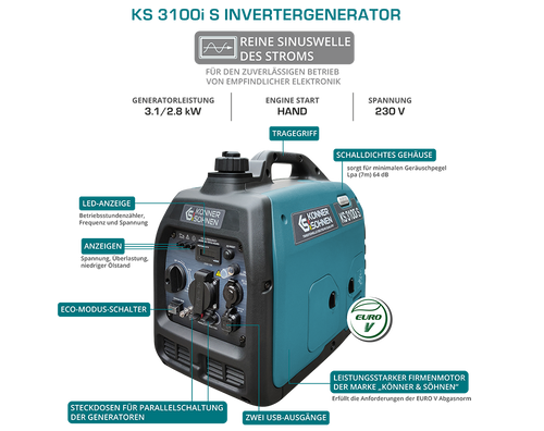 Inverter generator KS 3100i S