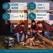 Generator cu inverter KS 4500i thumbnail