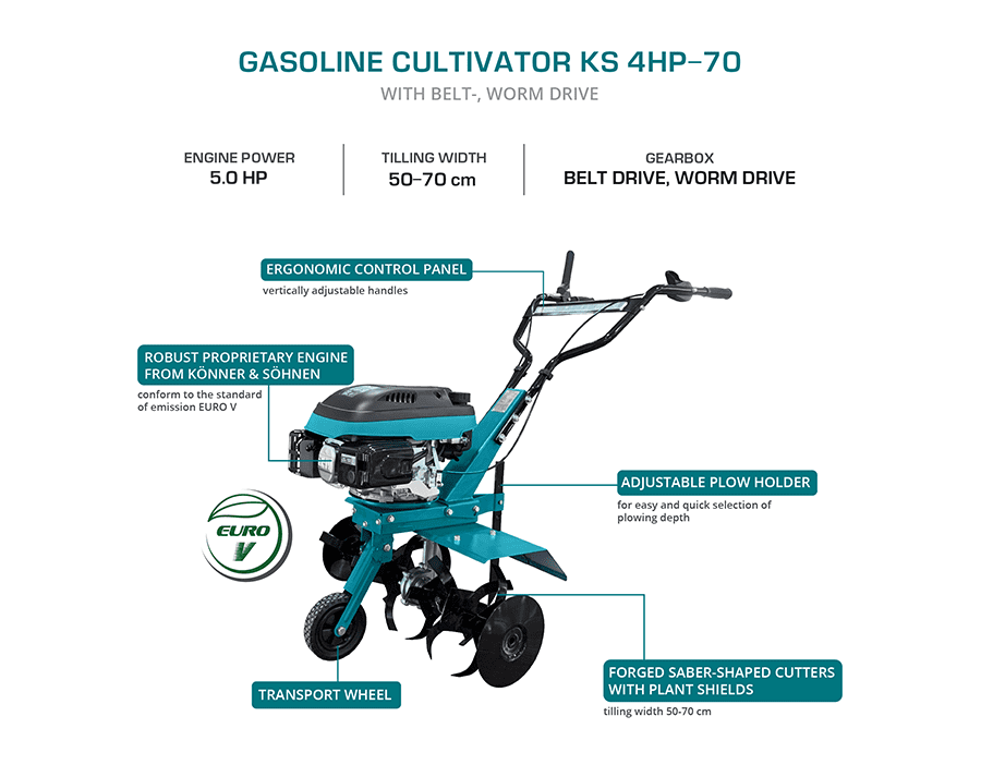 Benzines kapálógép KS 4HP-70