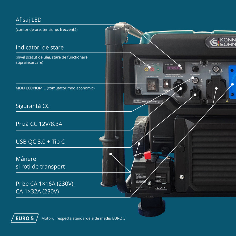 Inverter Benzines Generátor KS 6500iE