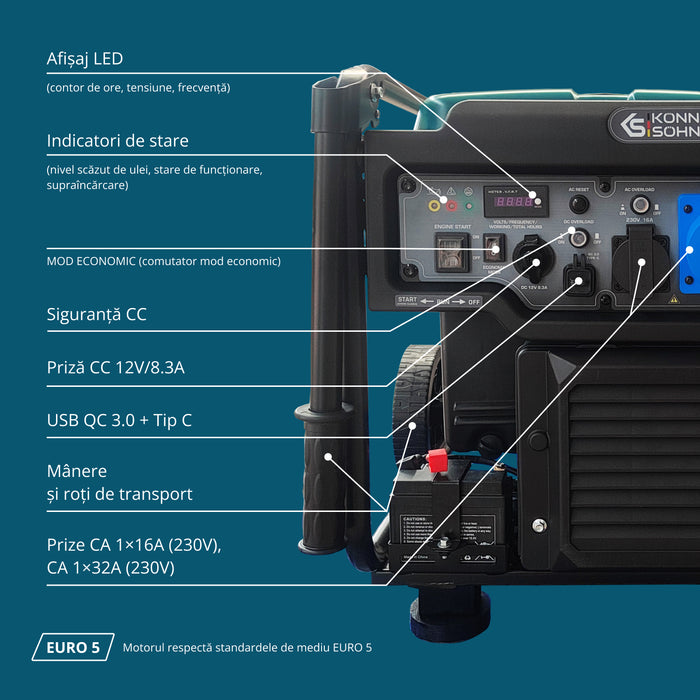 Inverter Benzines Generátor KS 6500iE