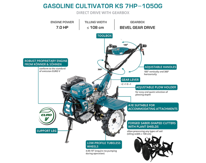 KS 7HP-1050G