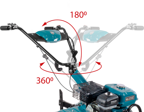 Ergonomikus vezérlőpanel