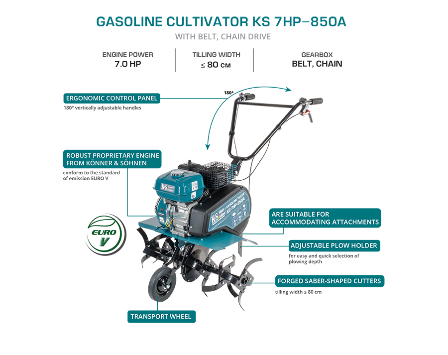 Benzines kapálógép KS 7HP-850A