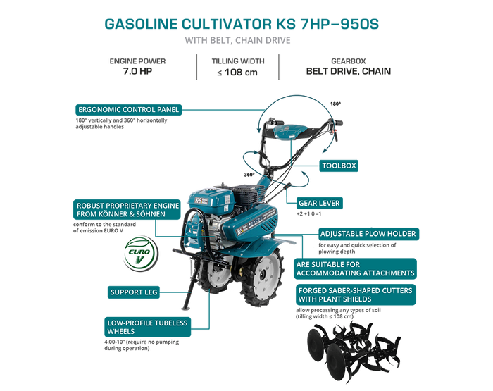 Benzines kapálógép KS 7HP-950S