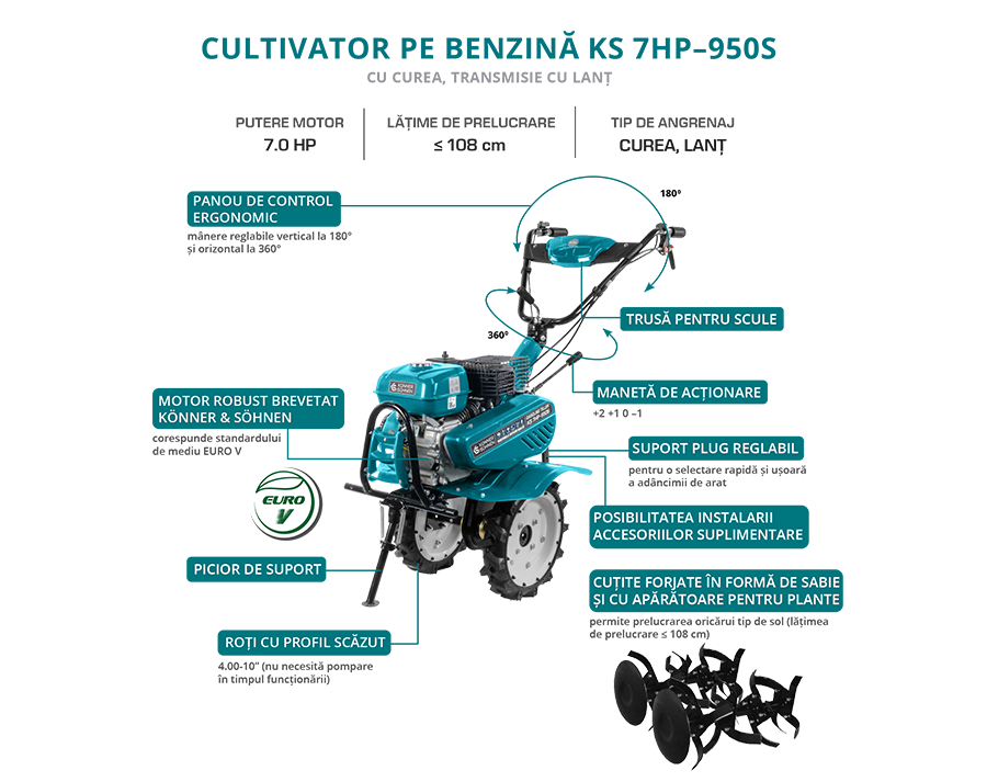 Motocultor pe benzină KS 7HP-950S