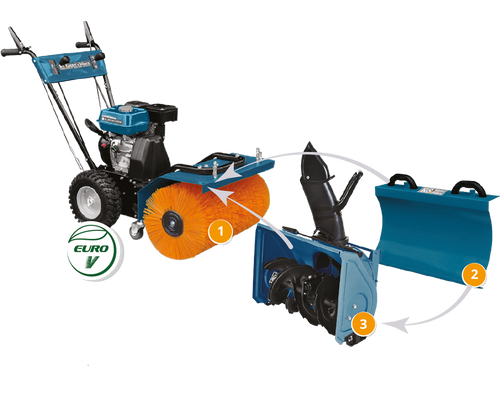 KS 7HP-MFM 80Е SET 3 în 1