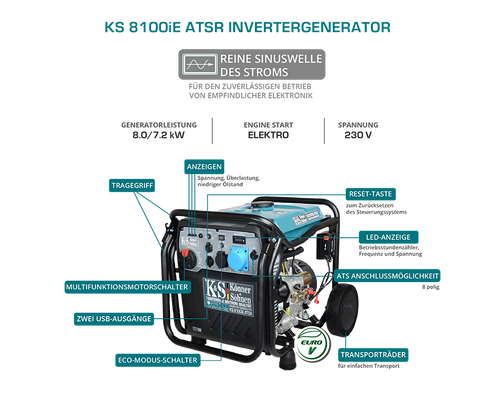 Inverteres generátor KS 8100iE ATSR