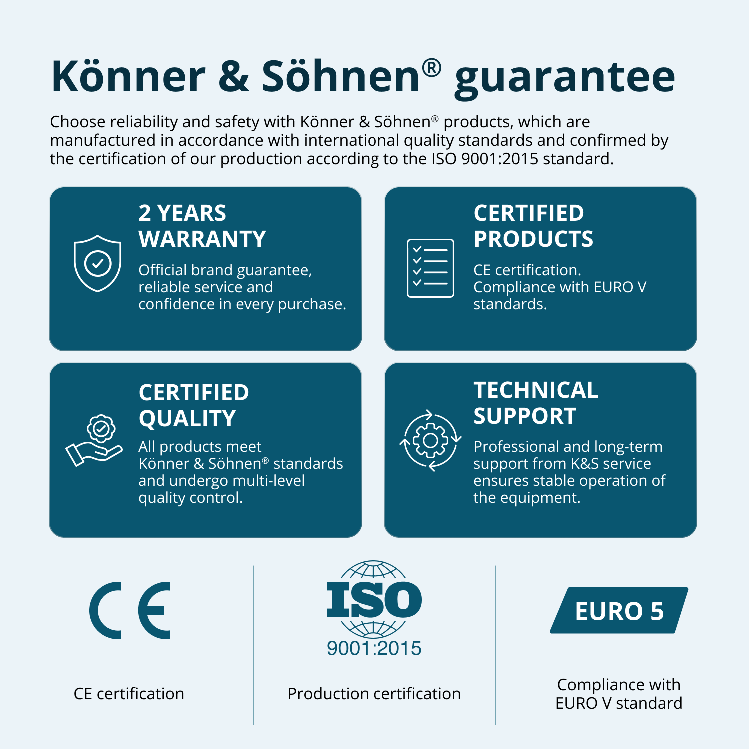 Diesel generator "Könner & Söhnen" KS 9200HDES-1/3 ATSR (EURO V)