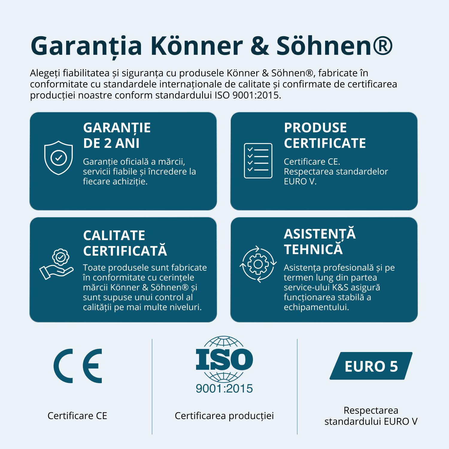 Generator inverter KS 6500iEG (benzină/gaz)