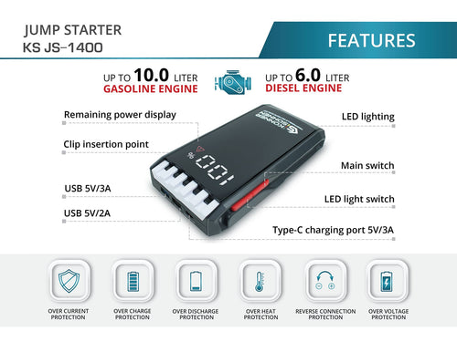 Starter auto KS JS-1400