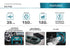 Автомобилен въздушен компресор KS P30, image 4