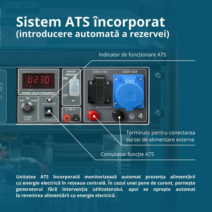 Generator pe benzina "Könner & Söhnen" KS 10000E ATS