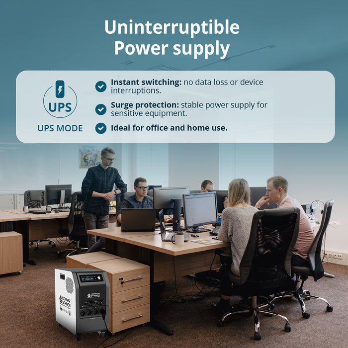 KS 3000PS 3-in-1 Portable Power Station