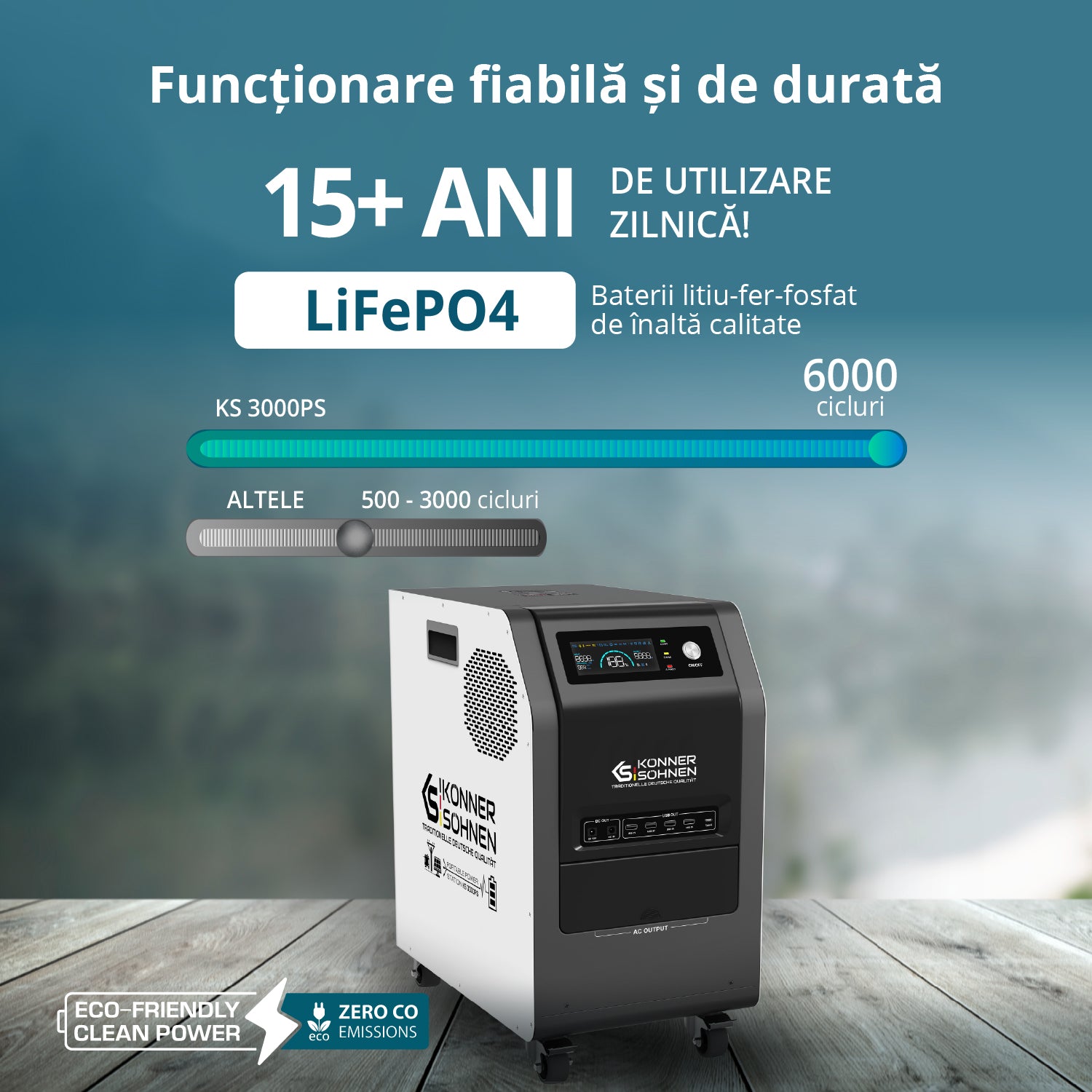 Stație de încărcare KS 3000PS