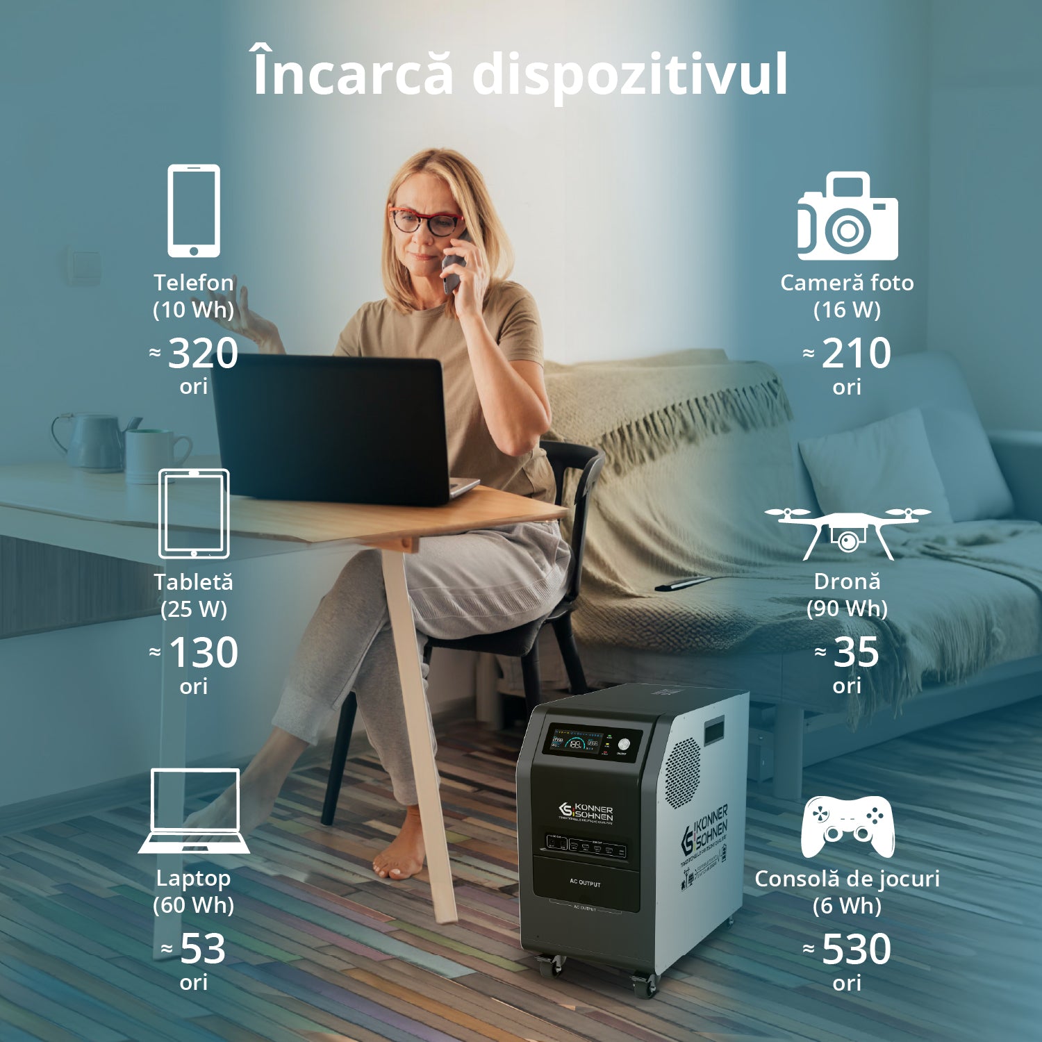 Stație de încărcare KS 3000PS