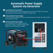 Portable power station KS 5200PS thumbnail