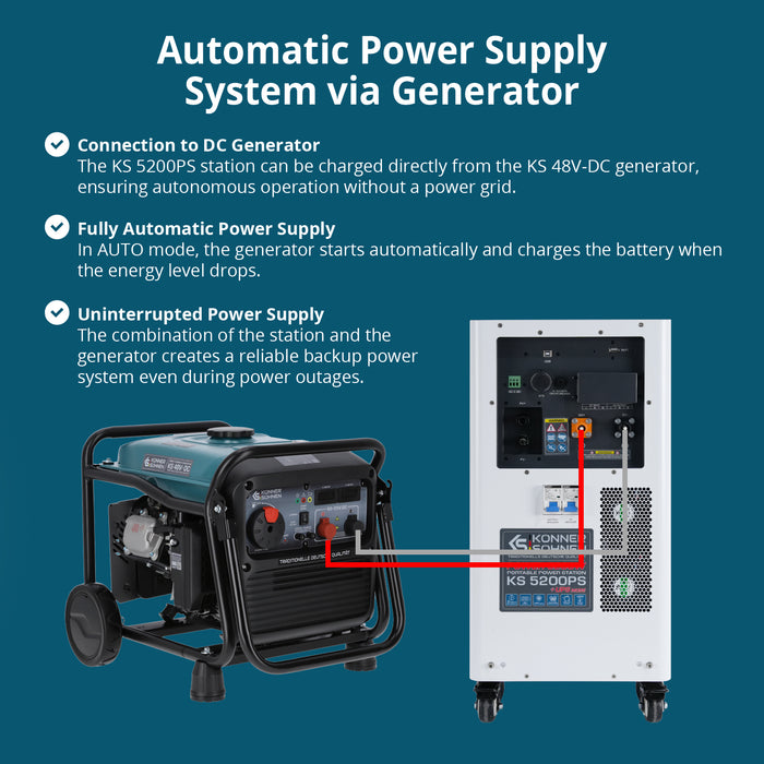 Portable Power Station 3-in-1 KS 5200PS