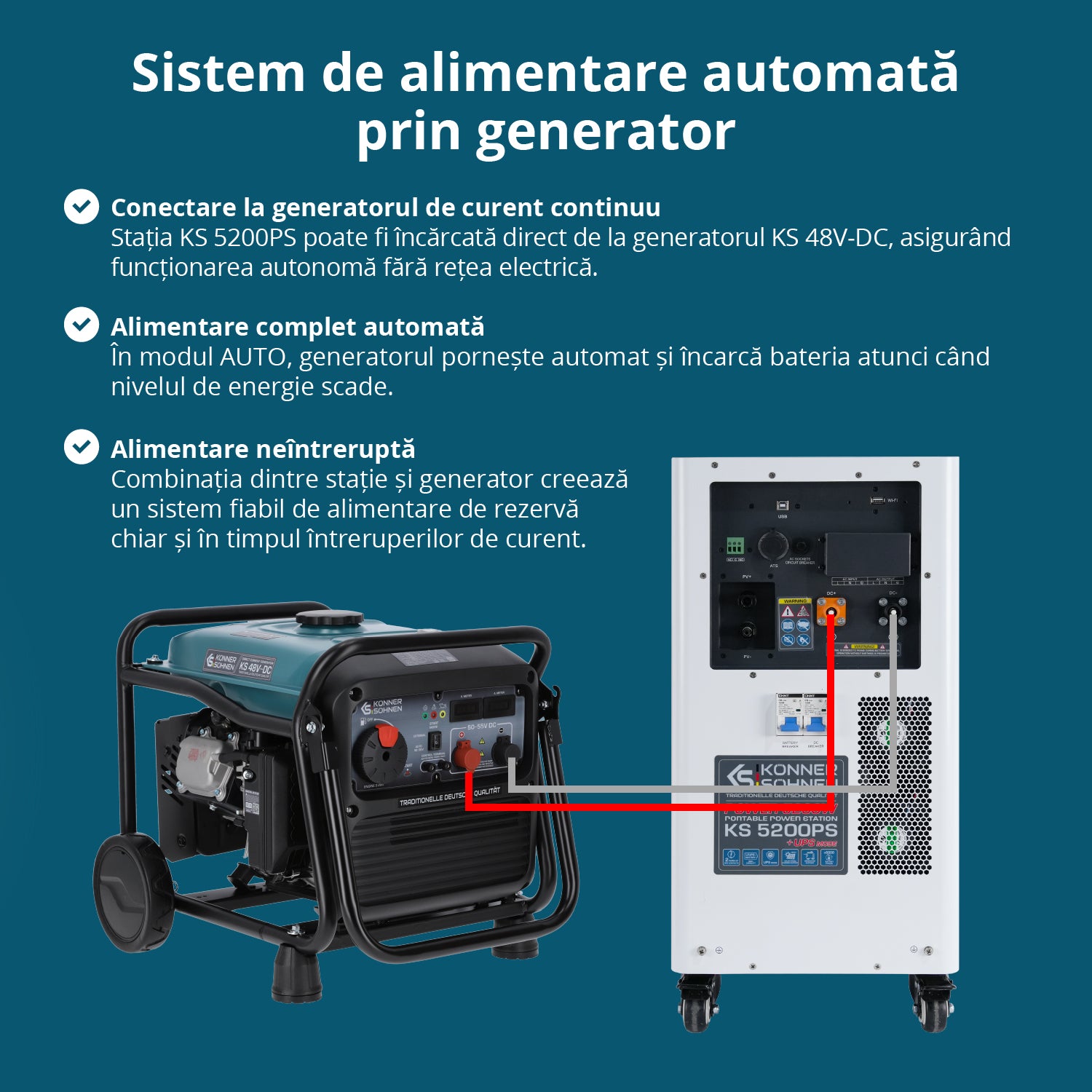 Stație de încărcare KS 5200PS