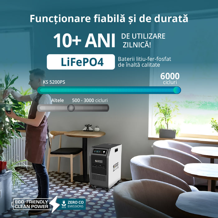 Hordozható áramforrás KS 5200PS