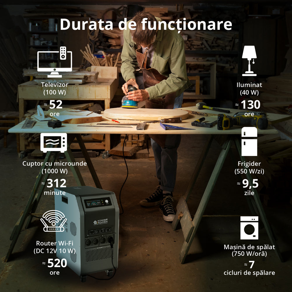 Stație de încărcare 3-în-1 KS 5200PS