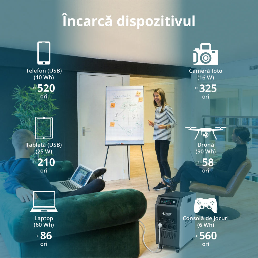 Hordozható áramforrás KS 5200PS