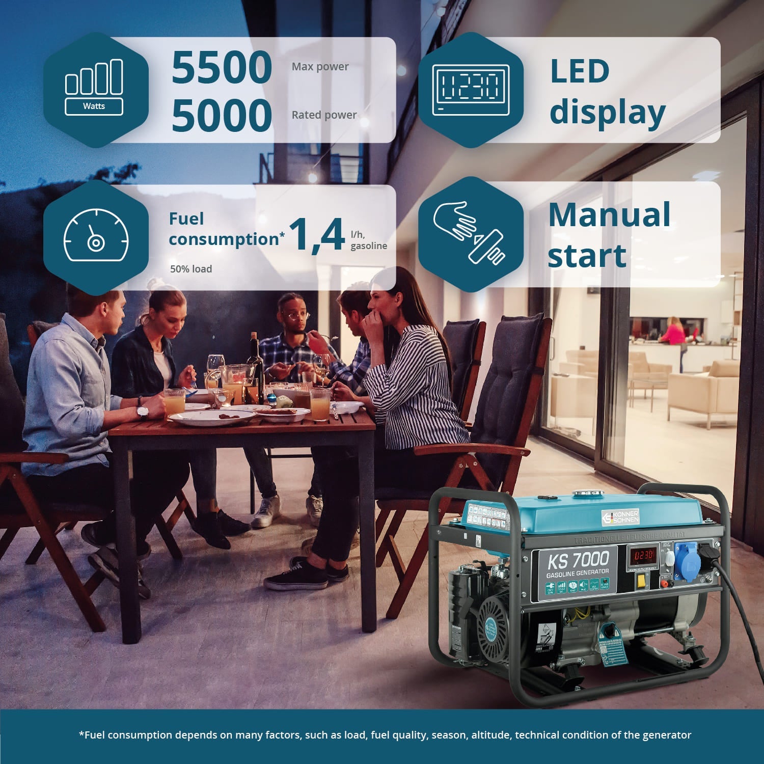 Generator pe benzina "Könner & Söhnen" KS 7000