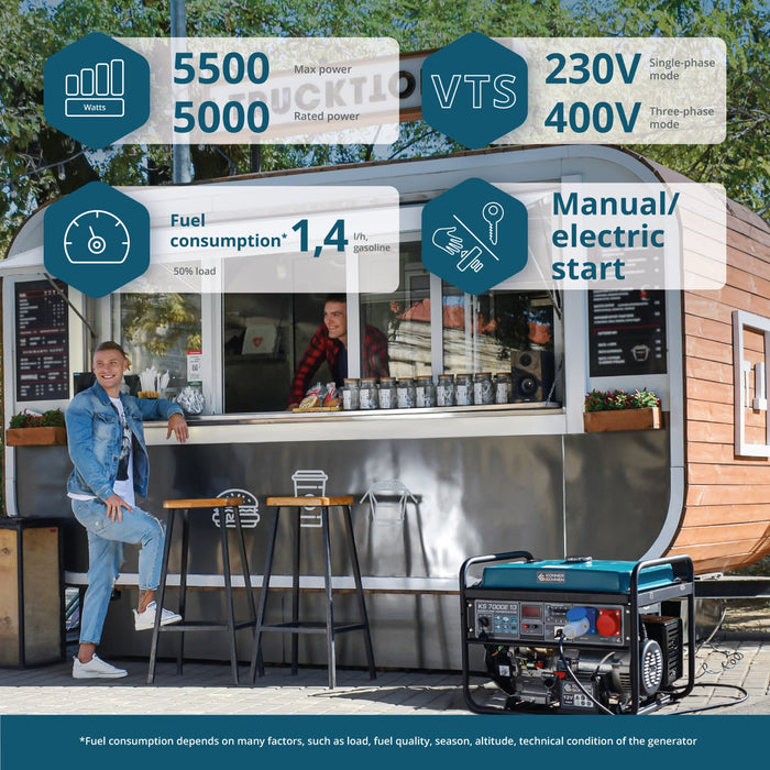 Generator pe benzina "Könner & Söhnen" KS 7000E 1/3