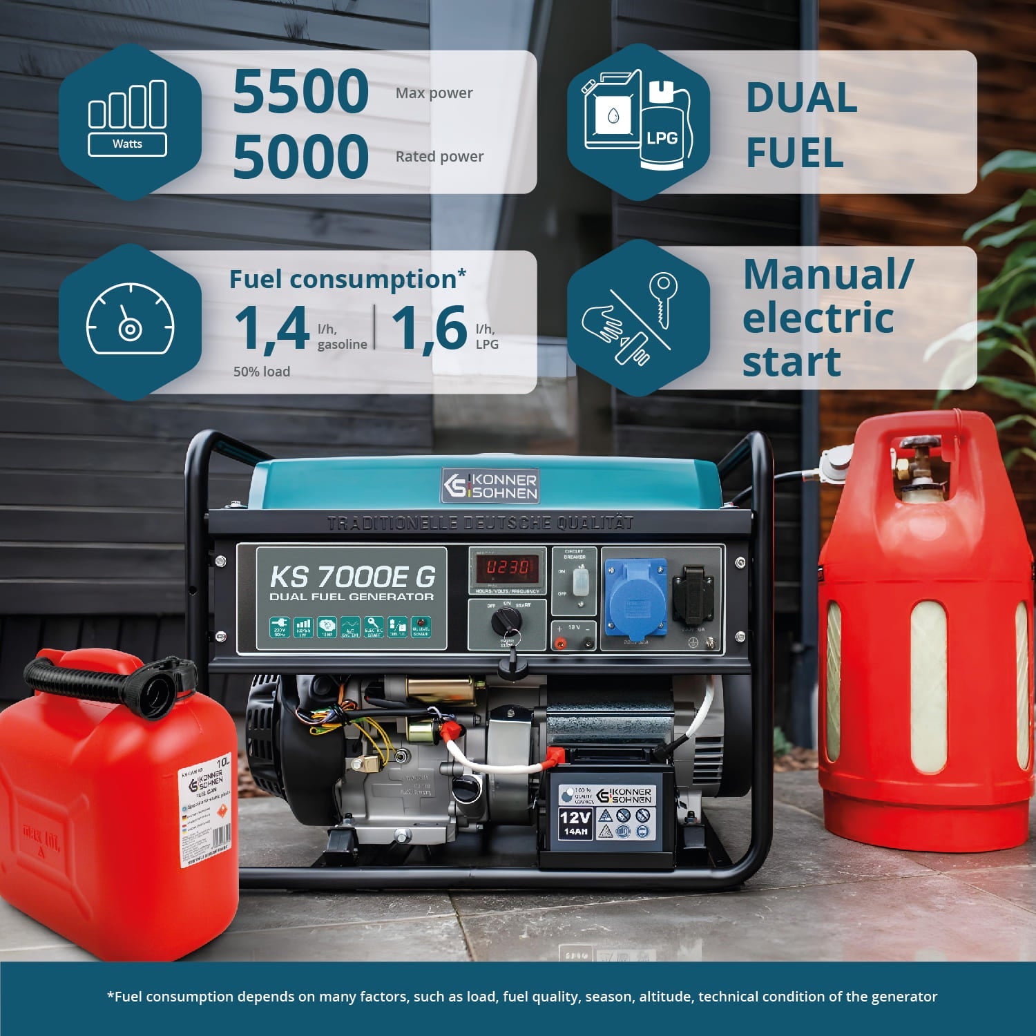 Generator pe gaz/benzina 