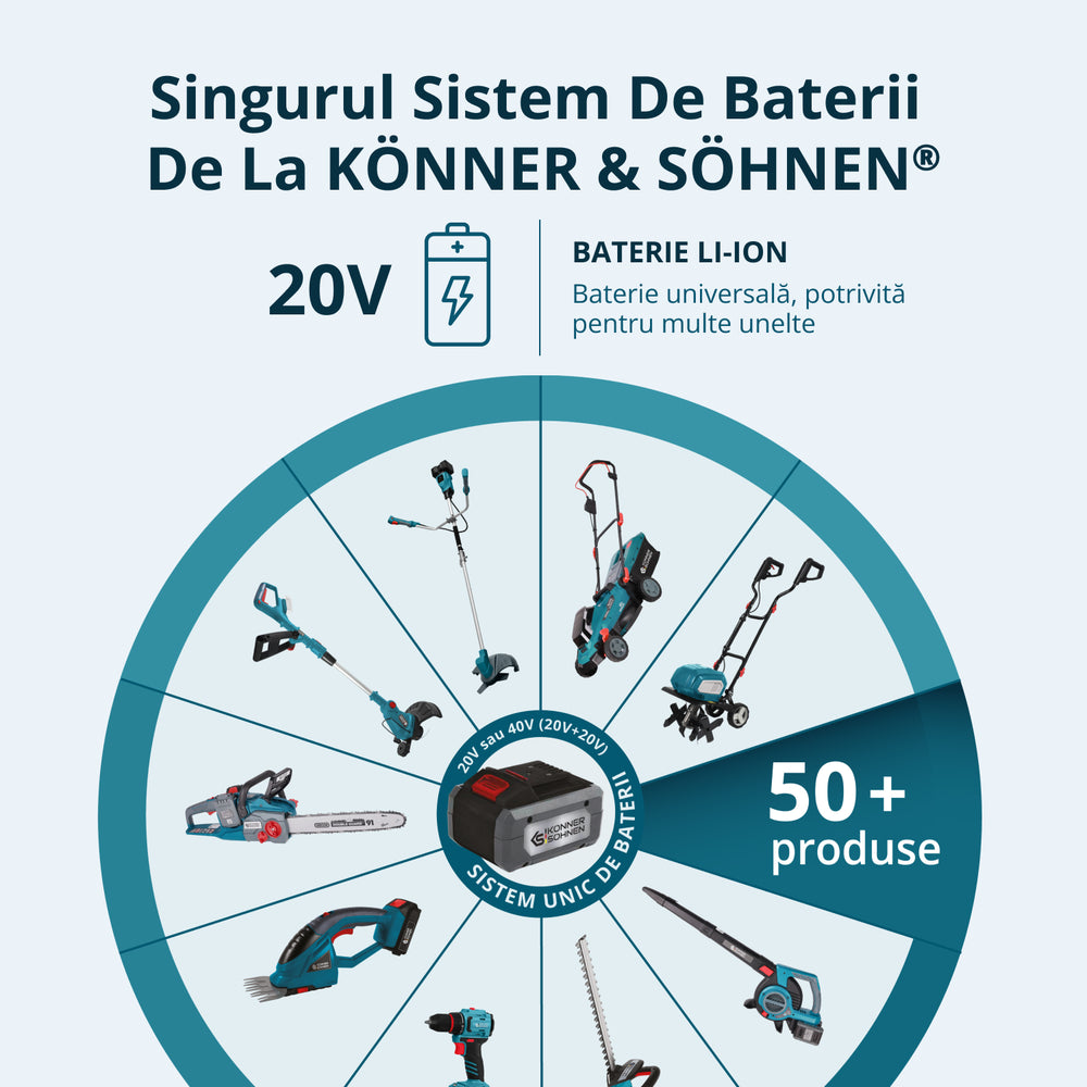 Ferăstrău fără fir KS MCS20V-8