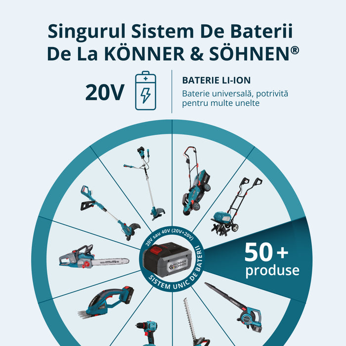 Ferăstrău fără fir KS MCS20V-8