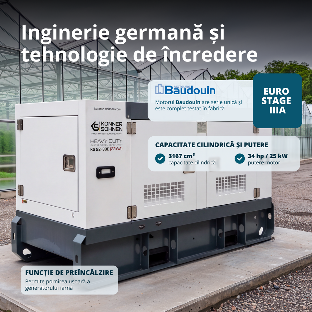 Centrală electrică diesel trifazată KS 22-3BE
