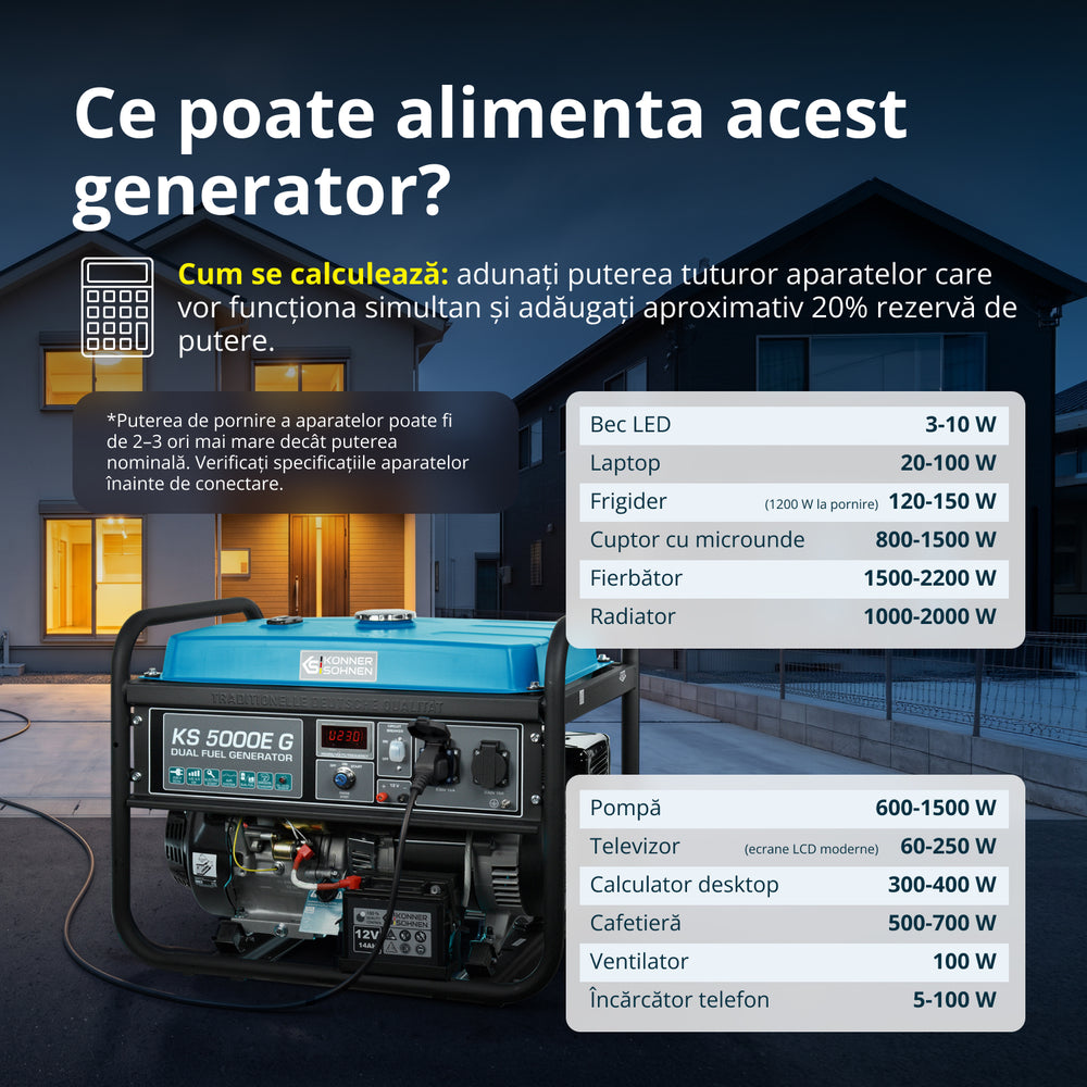 LPG/Бензинов генератор „Könner & Söhnen“ KS 5000E G