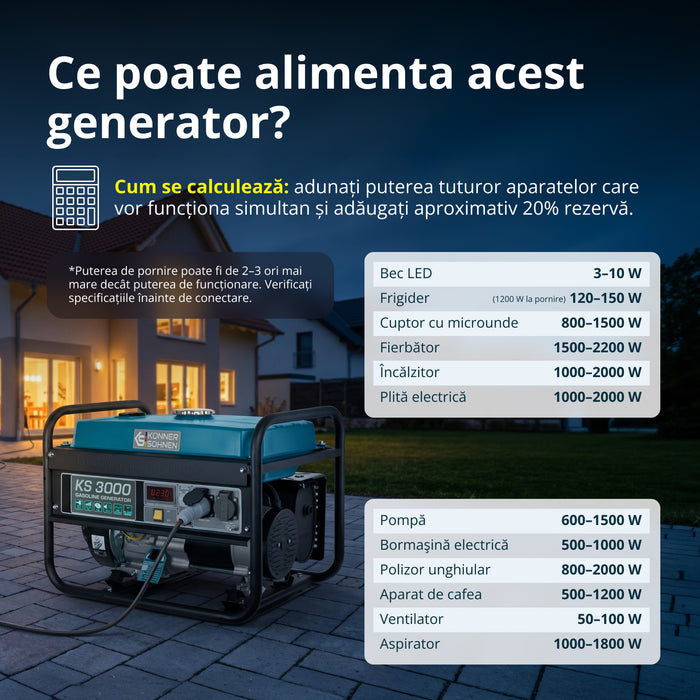 Benzingenerátor „Könner & Söhnen” KS 3000
