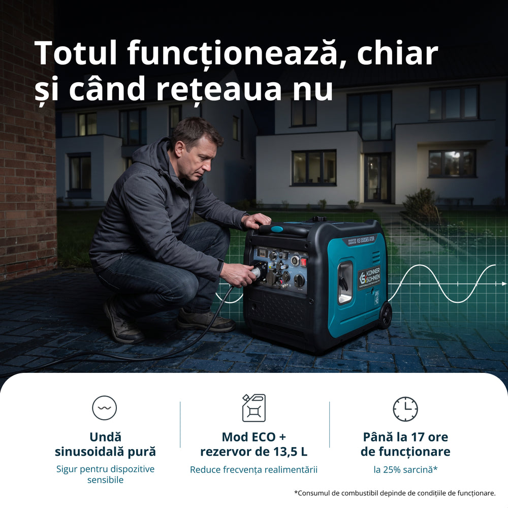 Инверторен генератор KS 5500iE S ATSR