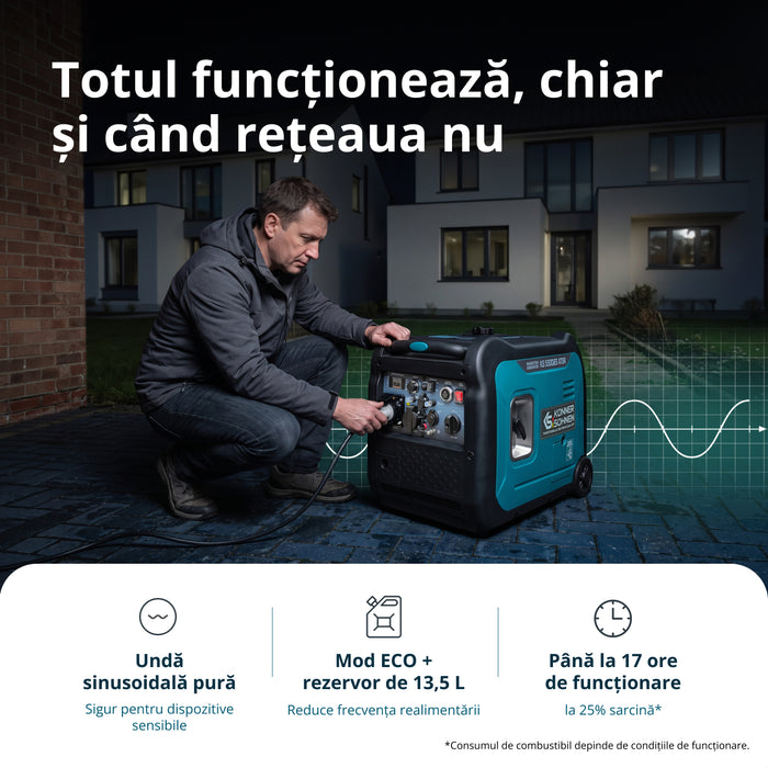 Инверторен генератор KS 5500iE S ATSR