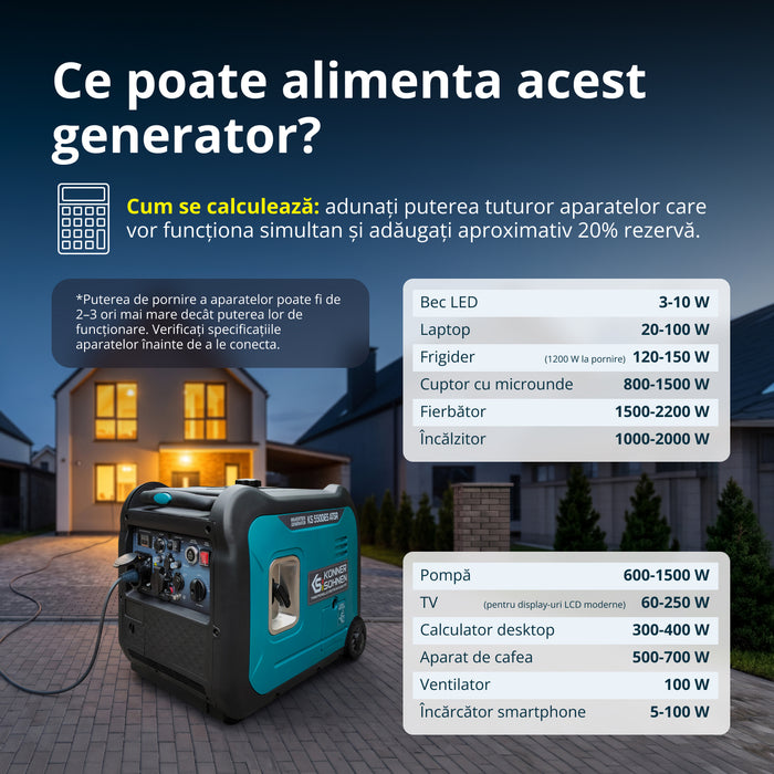 Инверторен генератор KS 5500iE S ATSR