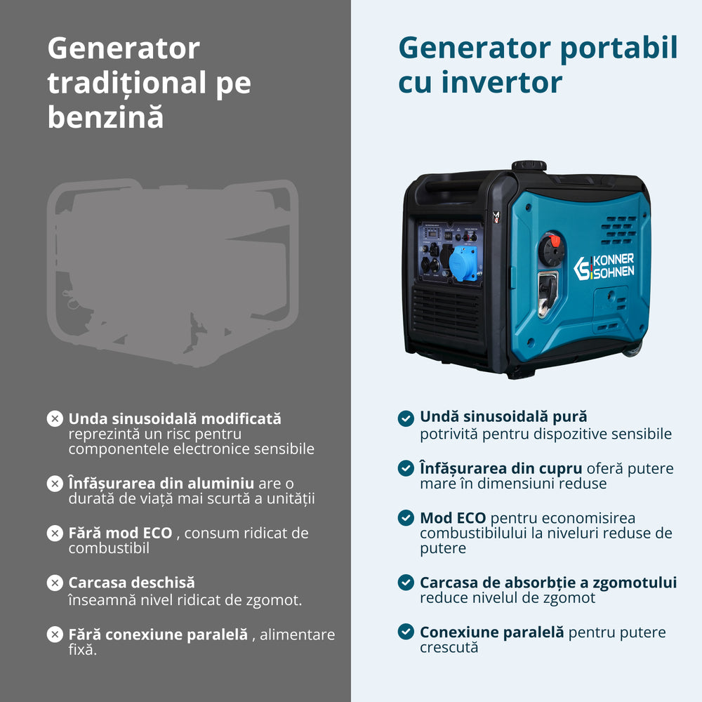 KS 6000iE S inverteres generátor