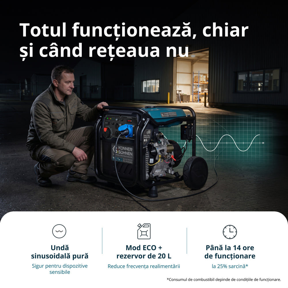LPG/benzin inverter generátor KS 8100iEG