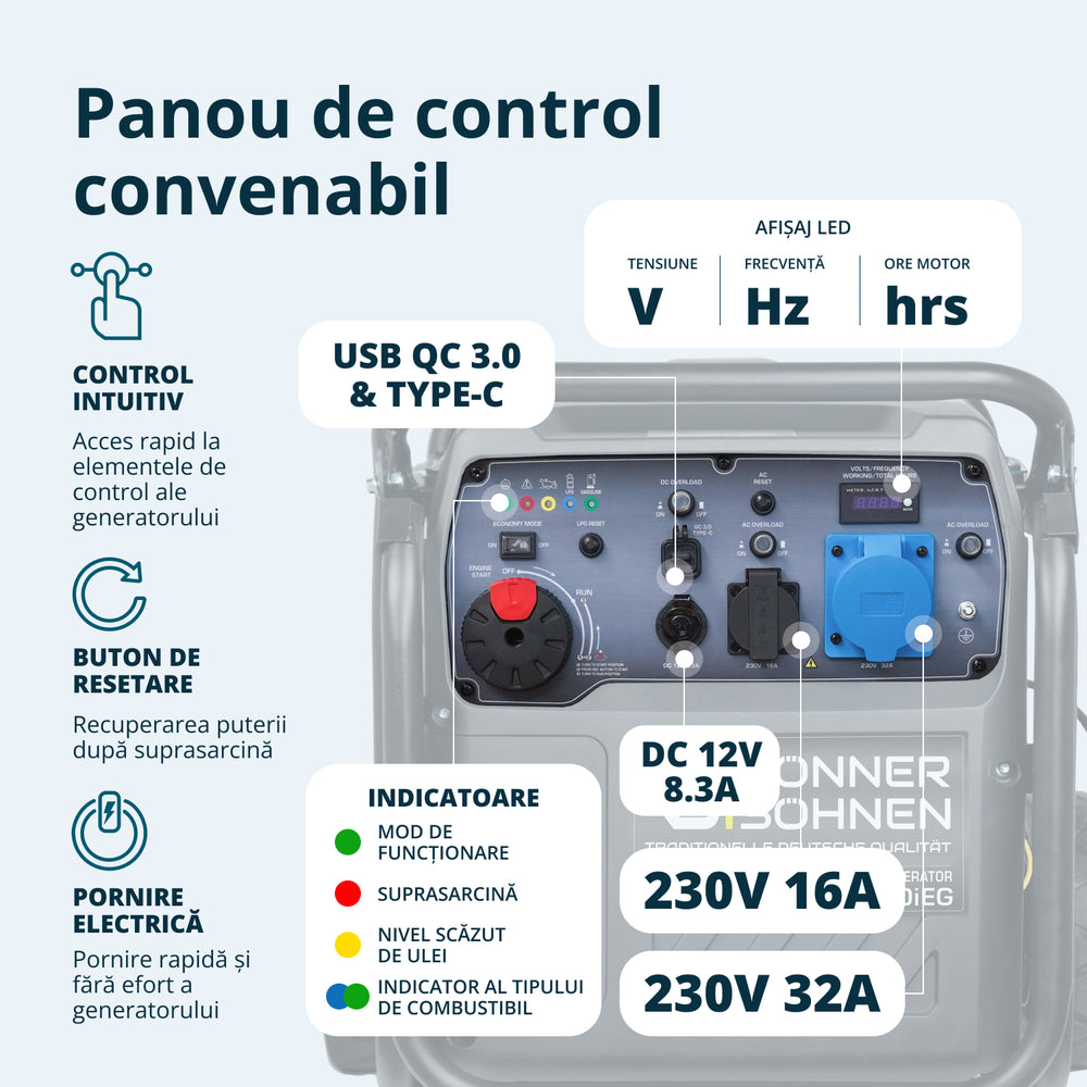 LPG/benzin inverter generátor KS 8100iEG