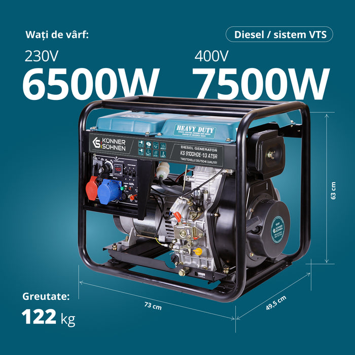 Generator diesel "Könner & Söhnen" KS 9100HDE-1/3 ATSR (EURO V)
