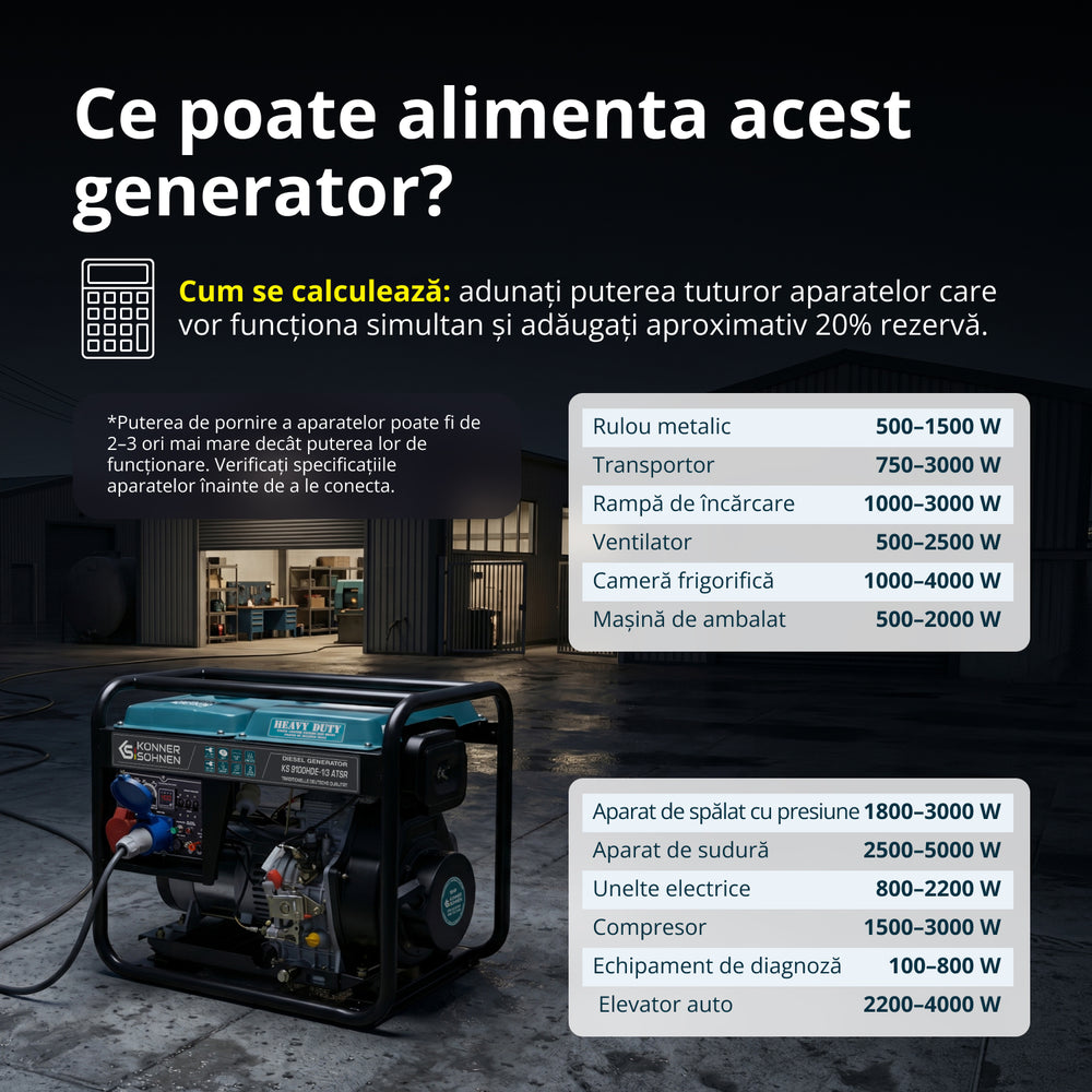 Generator diesel "Könner & Söhnen" KS 9100HDE-1/3 ATSR (EURO V)