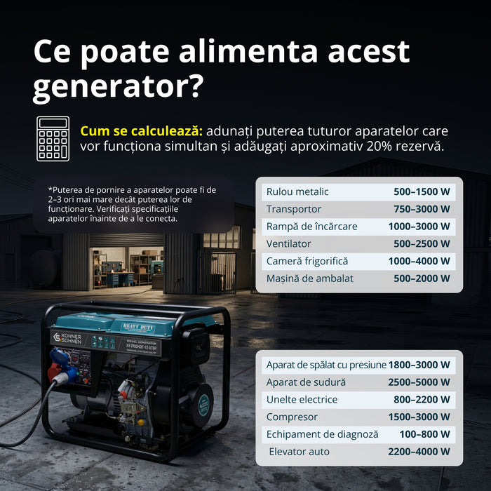 Generator diesel "Könner & Söhnen" KS 9100HDE-1/3 ATSR (EURO V)