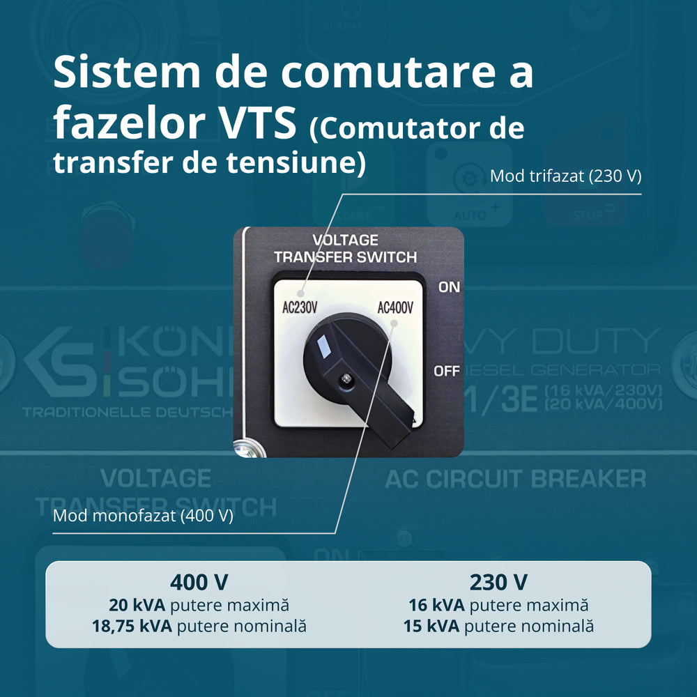 Dízel Generátor KS 16-1/3E